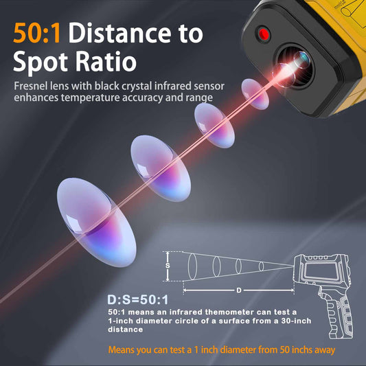 Surpeer Infrared Thermometer Gun -58°F to 1796°F, 50:1