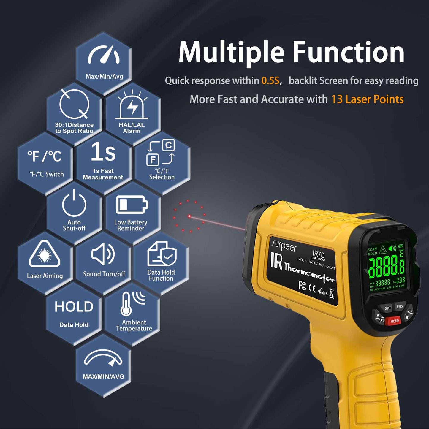 Surpeer Infrared Thermometer High Temperature Gun -58℉~2732℉, 50:1 Distance Ratio, Digital Laser IR Temp Gun for Cooking, Pizza Oven, Engine, Kilns, Forges, Industry, and Home Repair.