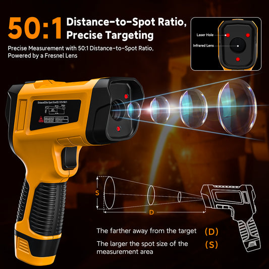 Infrared Thermometer, 50:1 Pyrometer, -58°F to 3992℉ High Temperature Gun with Three-Point Laser, Ideal for Kiln, Engine, HVAC, BBQ, and Precise Industrial & Home Temperature Measurement