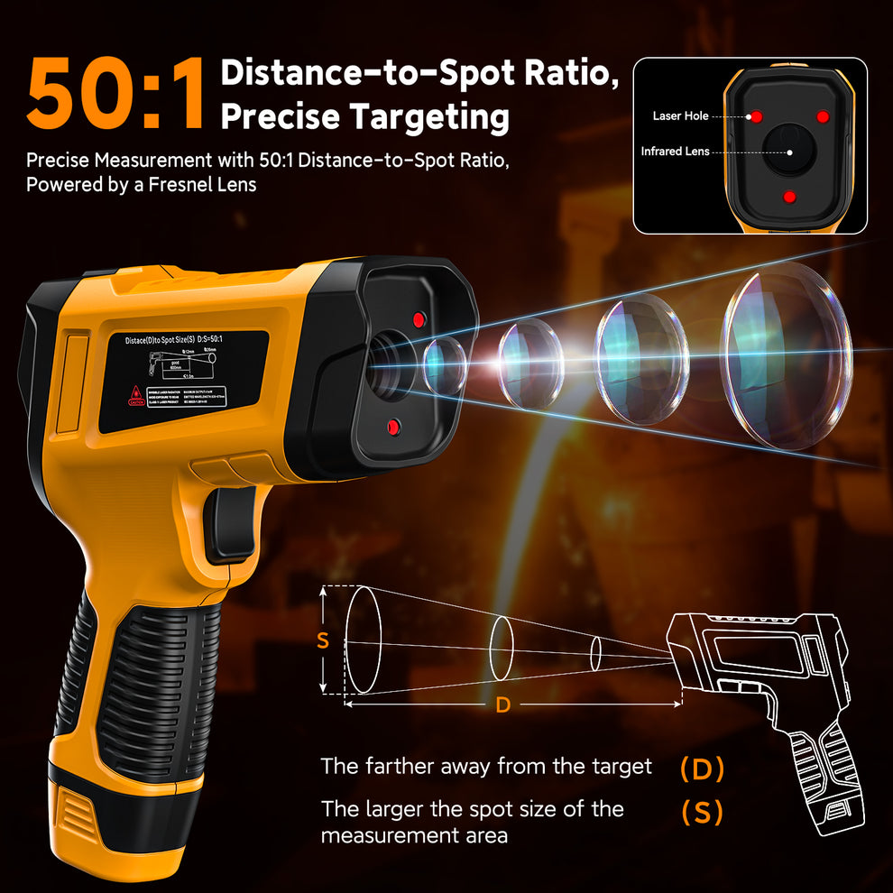 Infrared Thermometer, 50:1 Pyrometer, -58°F to 3992℉ High Temperature ...